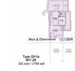 D'Leedon (D10), Condominium #475410271